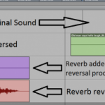 Creative Uses of Reverb
