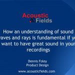 Small Room Acoustics – Absorption and Diffusion